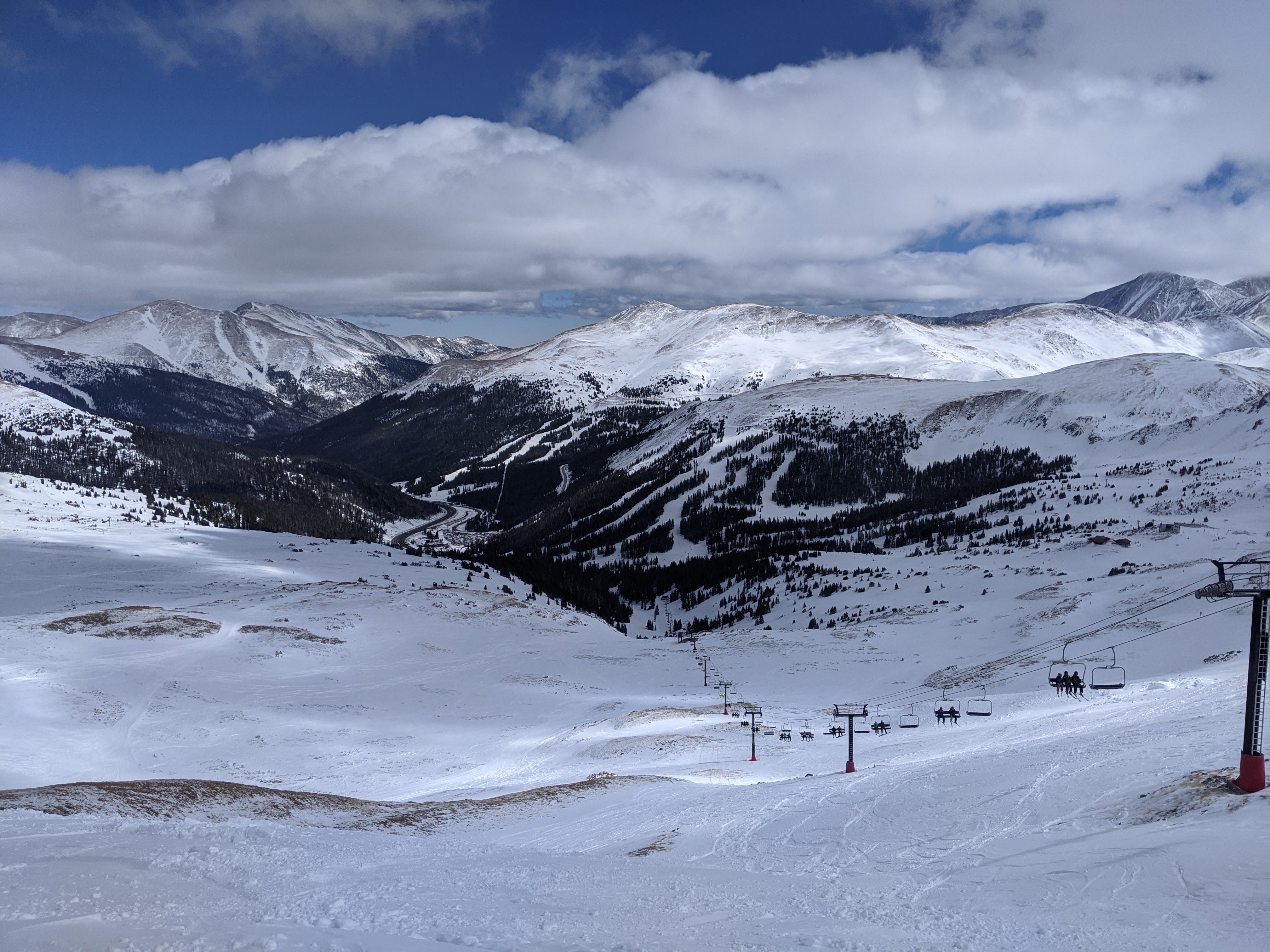 The view from the summit of Loveland pass